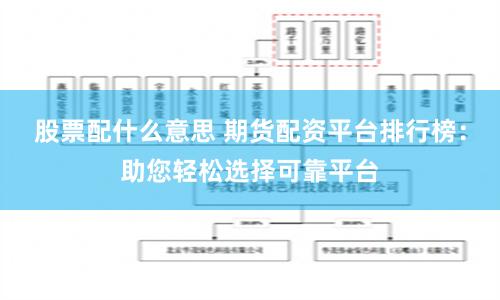 股票配什么意思 期货配资平台排行榜：助您轻松选择可靠平台
