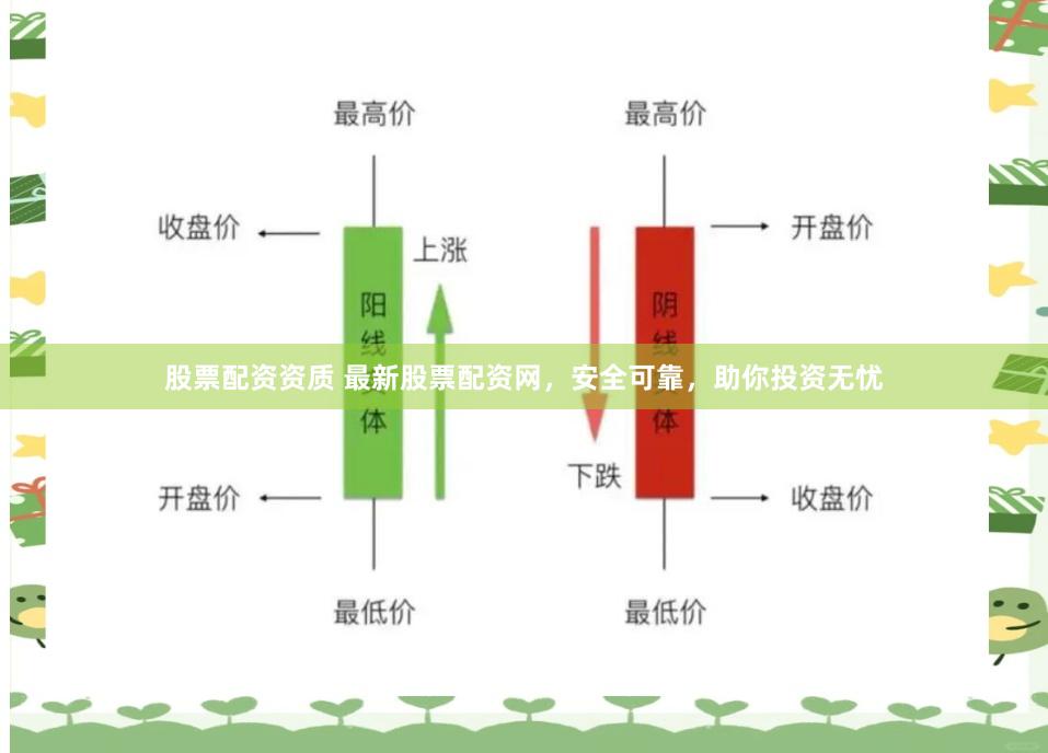 股票配资资质 最新股票配资网，安全可靠，助你投资无忧
