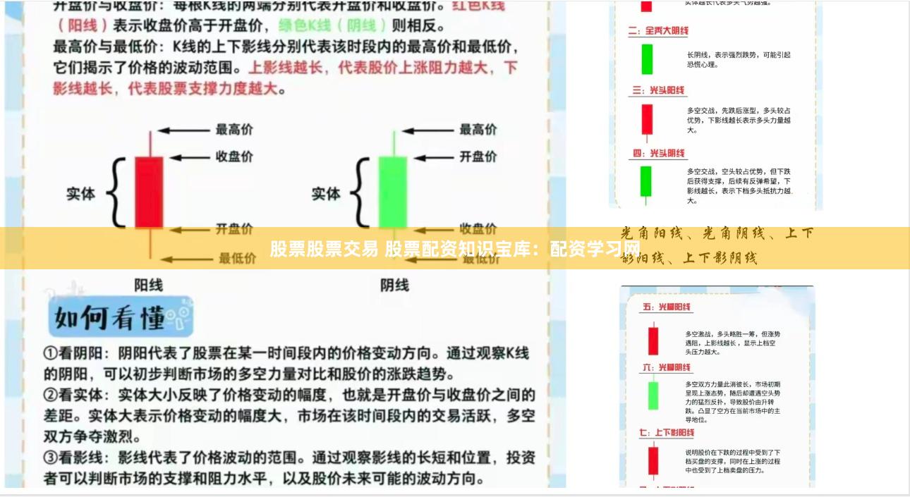 股票股票交易 股票配资知识宝库：配资学习网