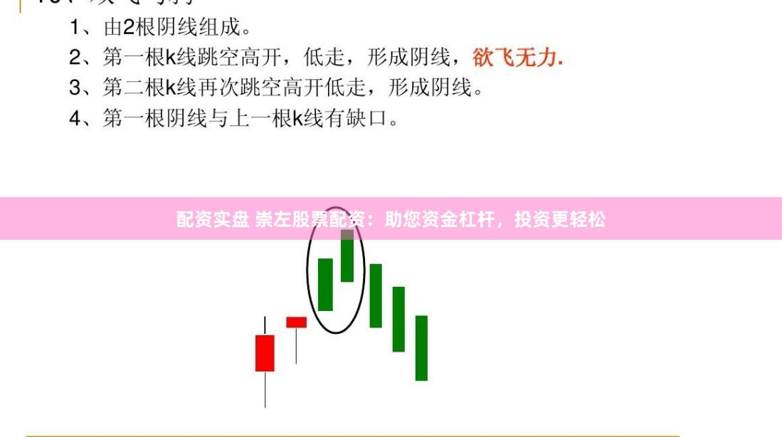 配资实盘 崇左股票配资：助您资金杠杆，投资更轻松