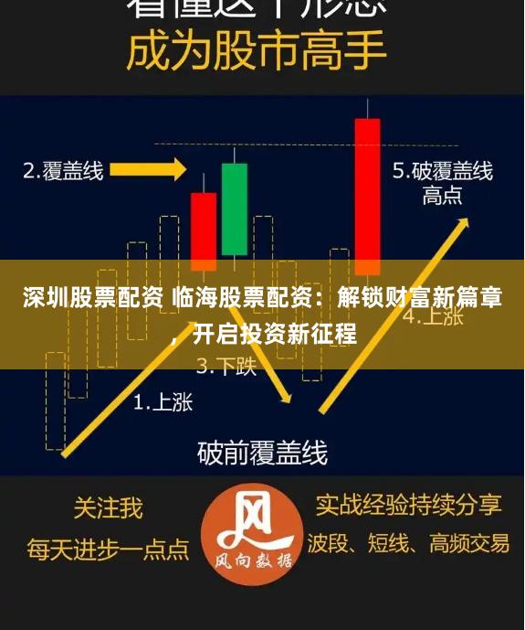 深圳股票配资 临海股票配资：解锁财富新篇章，开启投资新征程