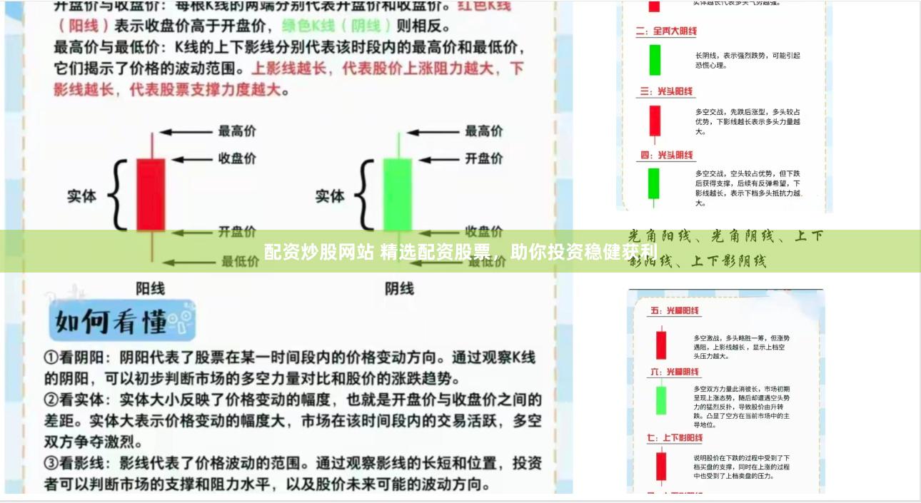 配资炒股网站 精选配资股票，助你投资稳健获利