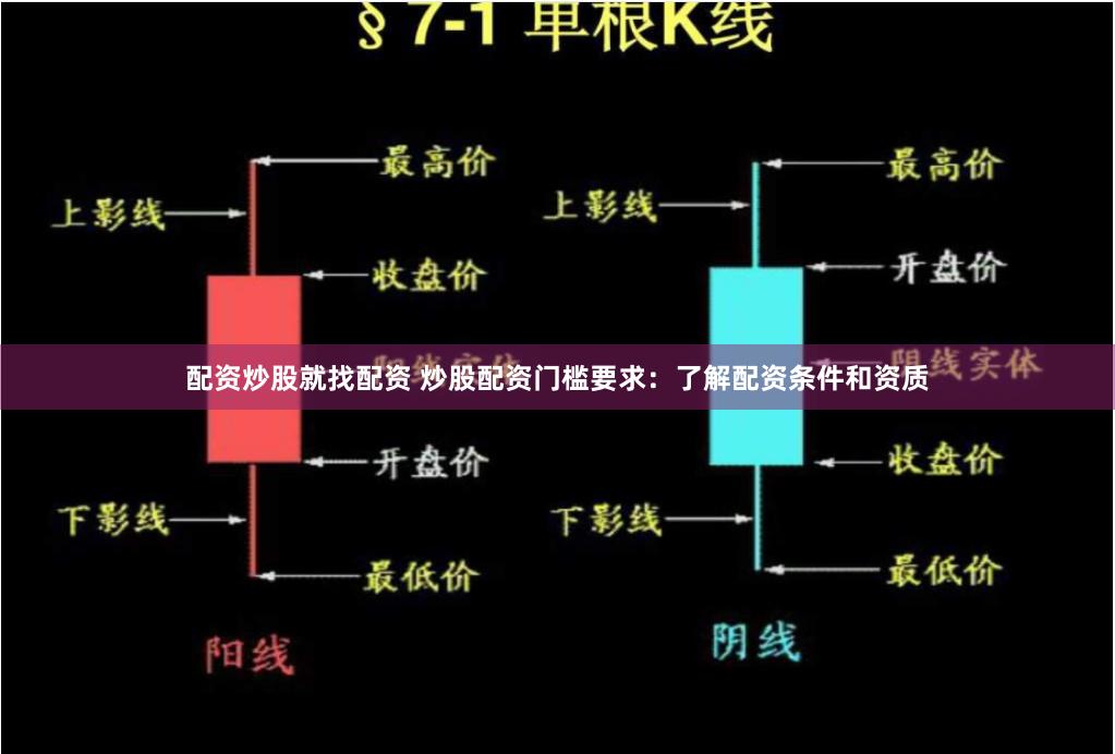 配资炒股就找配资 炒股配资门槛要求：了解配资条件和资质