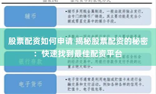 股票配资如何申请 揭秘股票配资的秘密：快速找到最佳配资平台