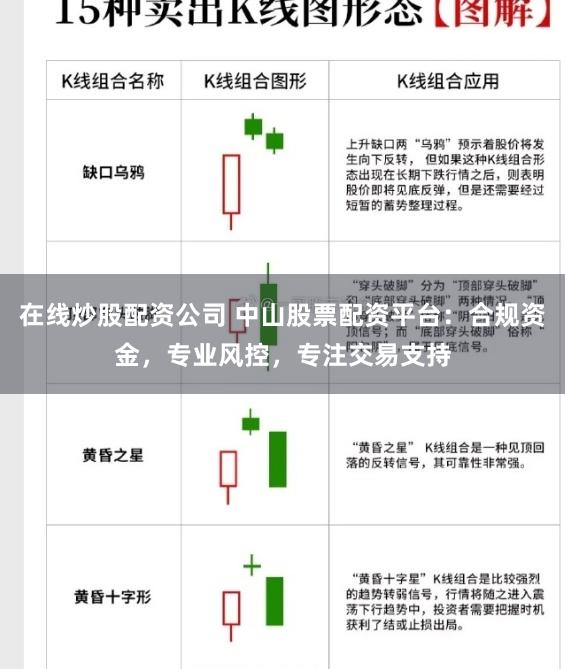 在线炒股配资公司 中山股票配资平台:合规资金,专业风控,专注交易支持