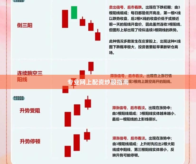 专业网上配资炒股指南