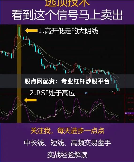 股点网配资：专业杠杆炒股平台