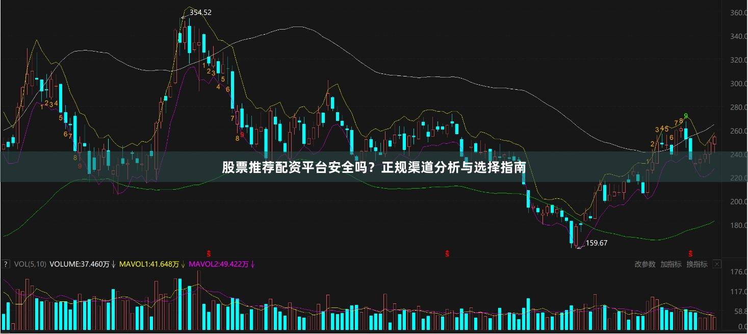 股票推荐配资平台安全吗？正规渠道分析与选择指南