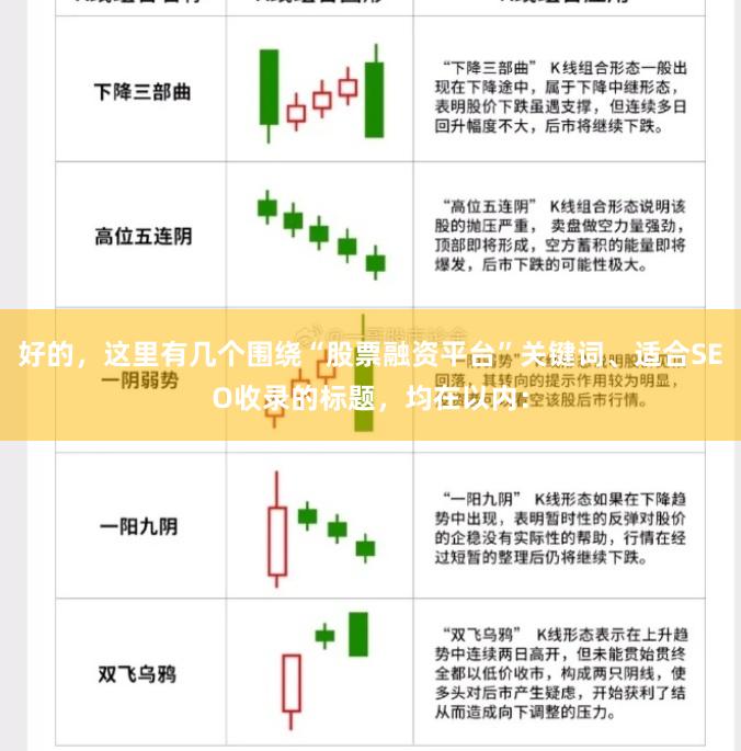 好的，这里有几个围绕“股票融资平台”关键词、适合SEO收录的标题，均在以内：
