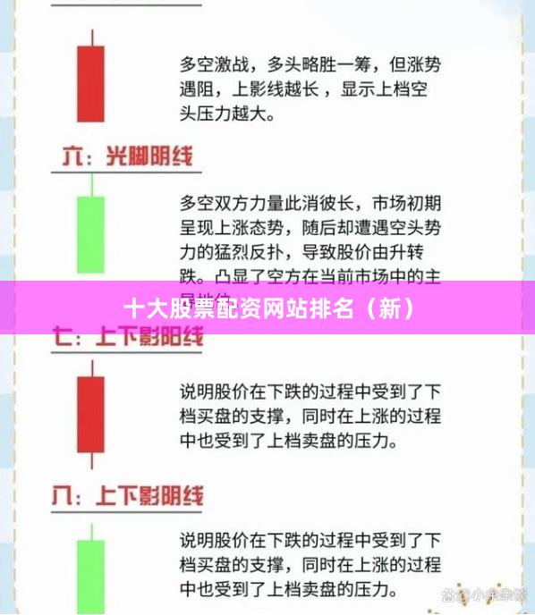 十大股票配资网站排名（新）