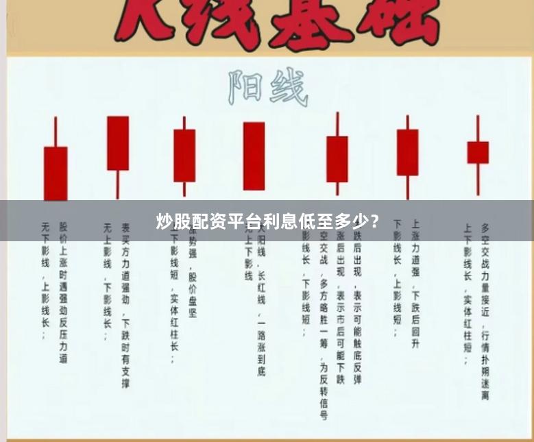炒股配资平台利息低至多少？