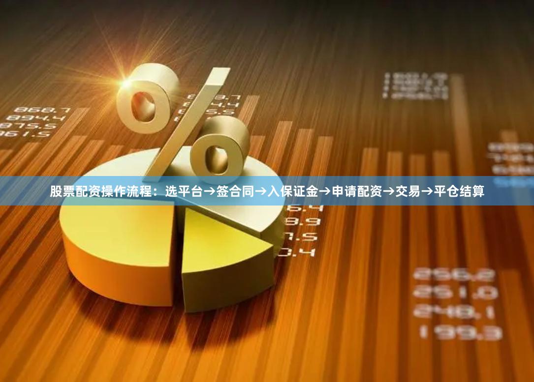 股票配资操作流程:选平台→签合同→入保证金→申请配资→交易→平仓结算